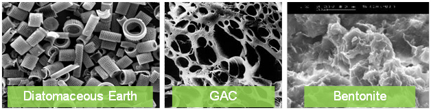 Các hạt chống bám bẩn diện tích bề mặt cao